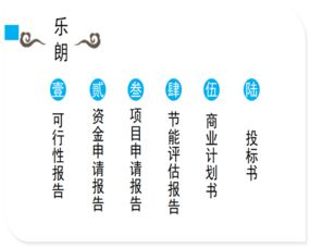 滄州地區社會穩定風險評估報告編制服務分析——以河南樂朗企業管理咨詢為例