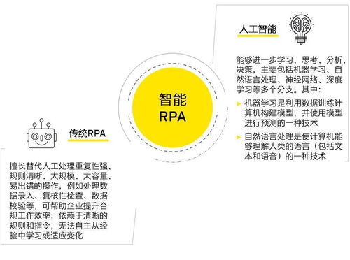 乘風破浪，變革轉型 風險管理咨詢服務的未來展望